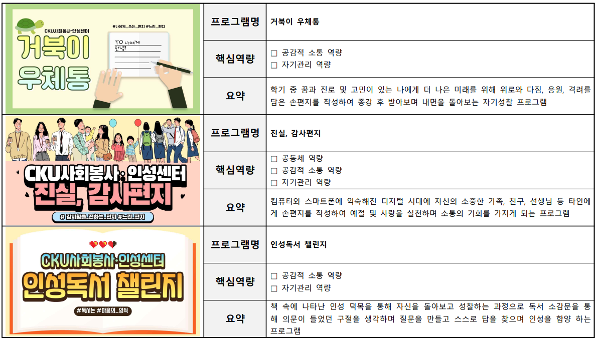 비교과